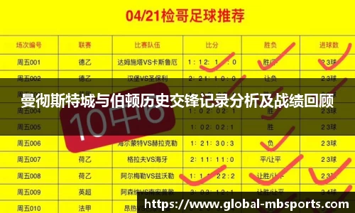 明博体育